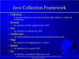 Ppt Chapter 22 Part 1 2 Java Collections Framework Powerpoint