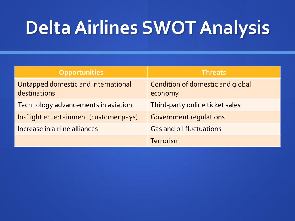 S Bigdatabigbrotherbigboon Files Wordpress 2016 11 Deltaairlinescasestudy Pdf 17Delta Air Lines strategy as well as an external analysis of the different factors in the industry.