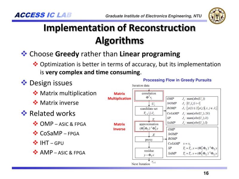 Pdf Optimally Tuned Iterative Reconstruction Algorithms For Compressed Sensing - Perfect Ocean Texture - High Resolution