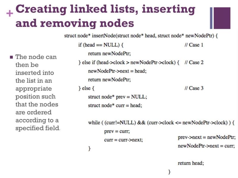 Linked Lists Removing Nodes Computer Science Bytescomputer Science Bytes - Light Image Collection - 4K Quality