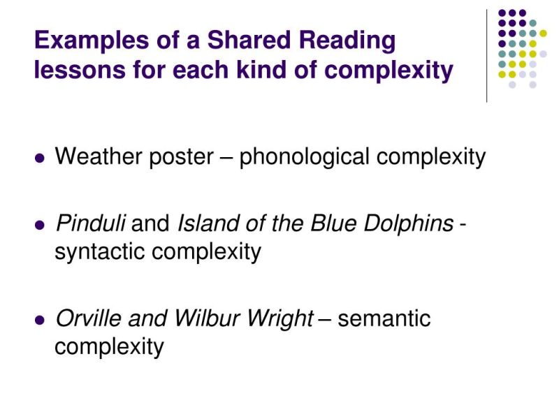 Ppt Using Shared Reading To Explore Text Complexity Powerpoint Presentation Id 1931644 - Abstract Background Collection - Mobile Quality