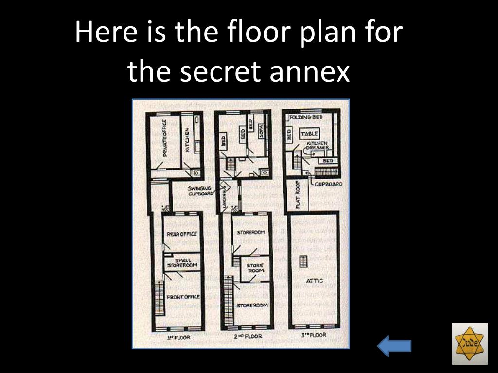 PPT The Diary Of Anne Frank Powerpoint Free Download SLIDE6 L.