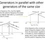 PPT - Parallel Operation Of Synchronous Generators PowerPoint ...