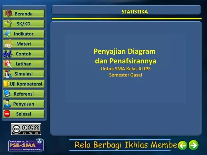 Ppt Statistik Smp Kelas Ix Berikut Kumpulan PPT Power Point Matematika SMP Lengkap 2020 dan ada baiknya sebelum Anda pakai Kumpulan PPT Matematika SMP ini.