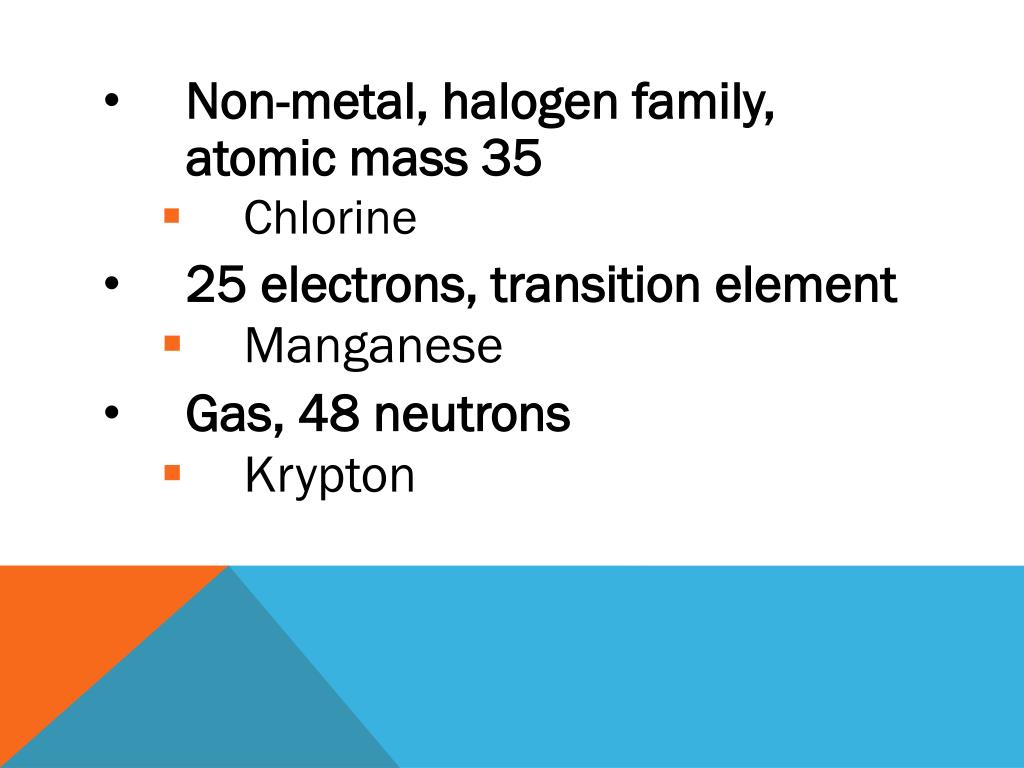 Who Am I Ppt Video Online Download Atomic mass 20 gas 10. Who Am I Ppt Video Online Download Period 5 transition element 51 neutrons Who Am I.