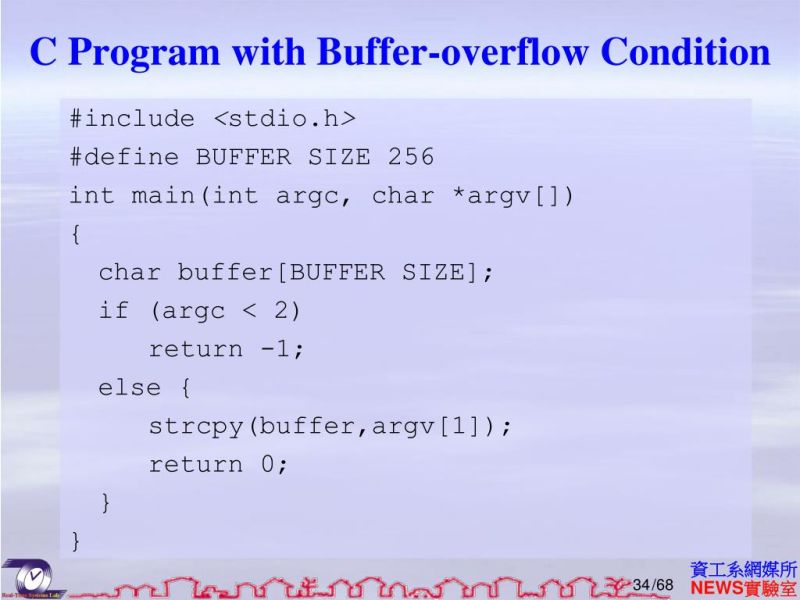 Program To Implement Buffer Overflows In C Assignment Solution - Retina Geometric Wallpapers for Desktop