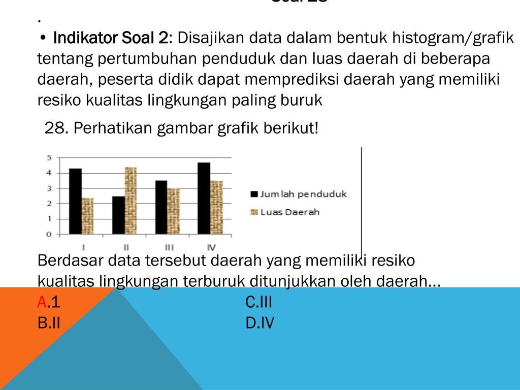 Sep 24, 2018 · agar sobat idschool lebih paham cara penyajian data kelompok bentuk histogram, perhatikan contoh penyajian data bentuk histogram pada pembahasan uraian di bawah. PPT - yang dipergunakan sebagai bahan pemanis adalah …. A ...
