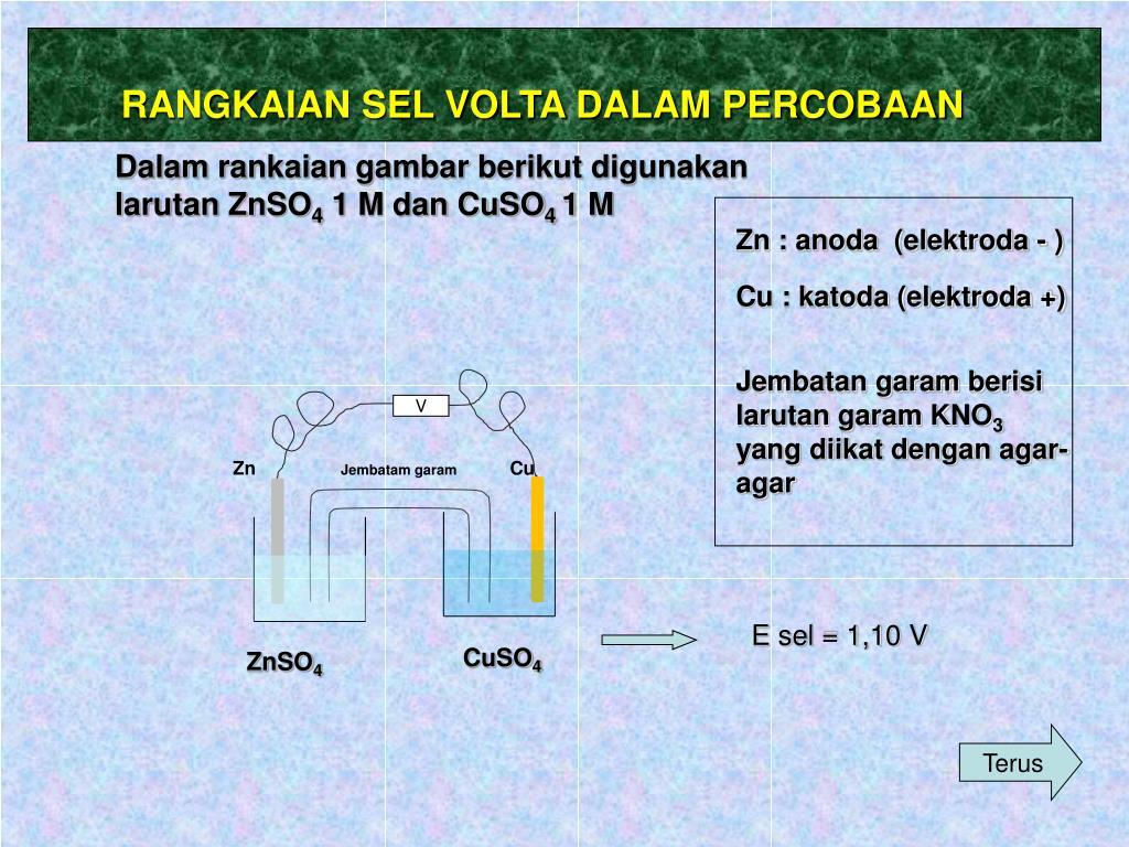 Contoh soal & pembahasan sel volta bagian i. Ppt Sel Volta Powerpoint Presentation Id 2141995