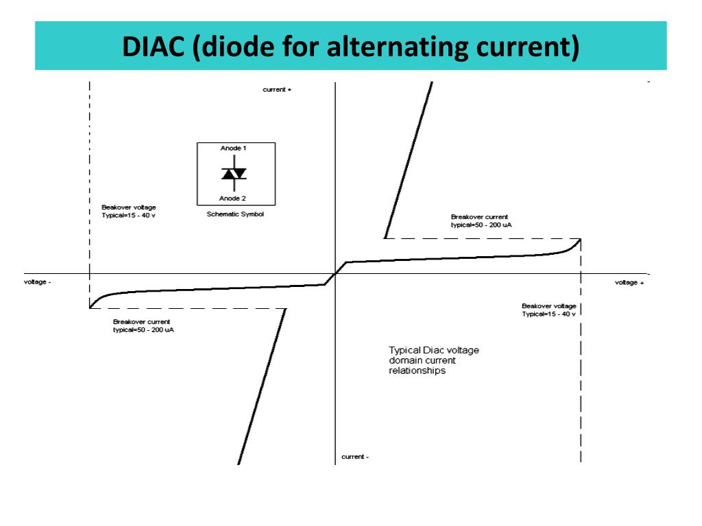 Ppt Instrumentation Power Electronics Powerpoint Ppt Instrumentation Power Electronics Powerpoint