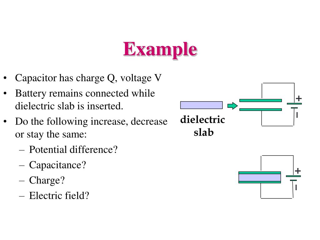 Ppt Physics 2102 Powerpoint Presentation Free Download