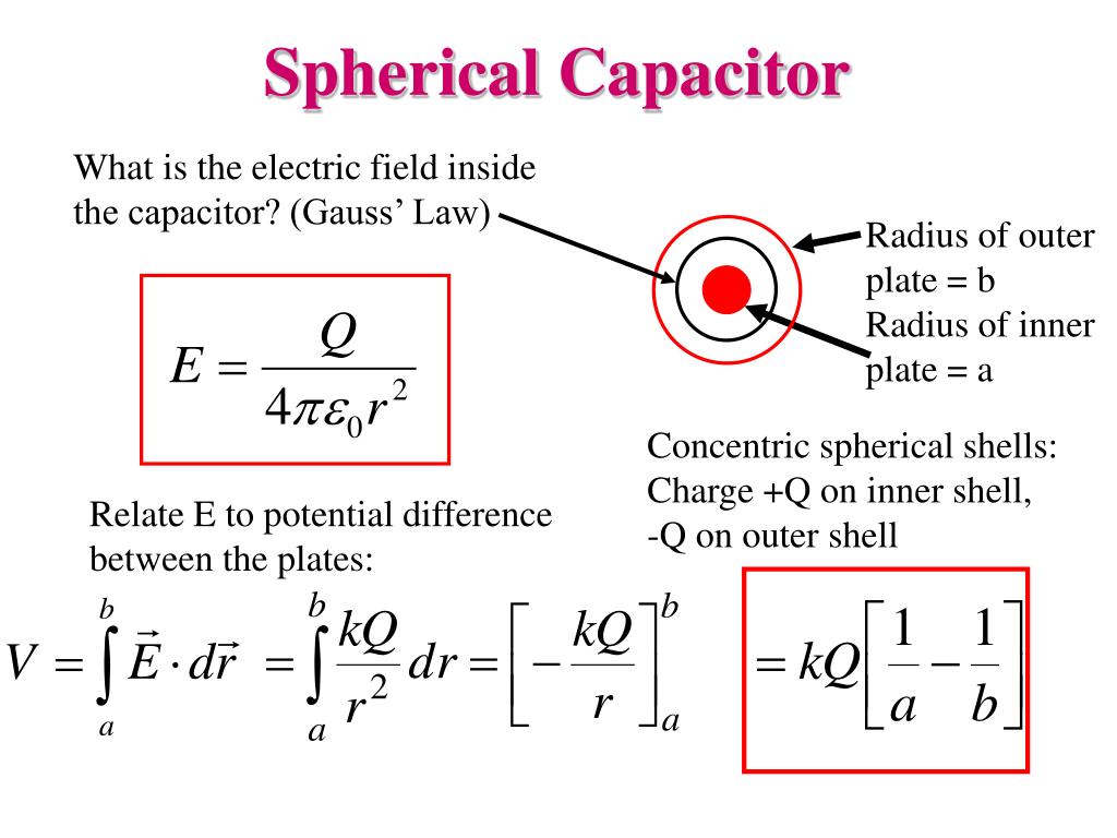 Ppt Physics 2102 Powerpoint Presentation Free Download