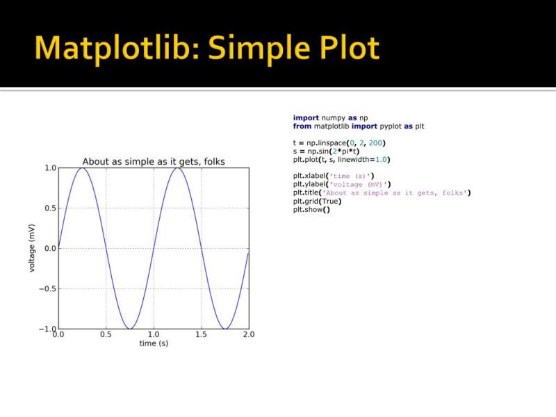 Pdf Sunpy Python For Solar Physicists - Download Elegant Space Illustration | Ultra HD