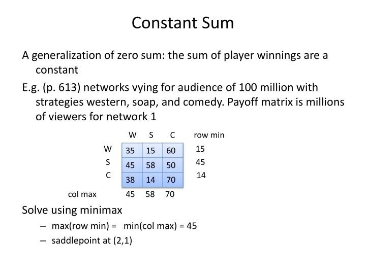 Since in a zero sum game, any pair of security strategies is a saddle point and consequently a nash equilibrium, this problem would not have arisen. PPT - Chapter 11 Game Theory PowerPoint Presentation - ID