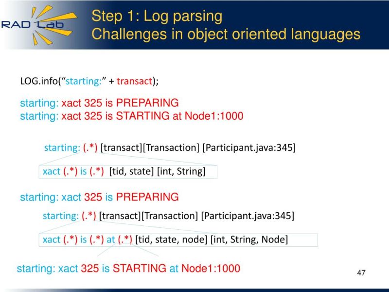 Ppt Detecting Large Scale System Problems By Mining Console Logs - Professional Dark Image - Full HD