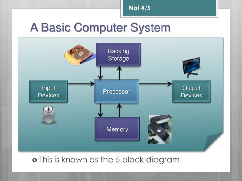 Simple Computer Systems Simple Computer Systems - Best Gradient Textures in 4K