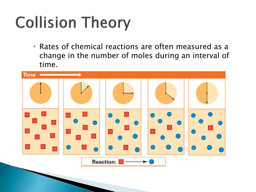 PPT - Reaction Rates and Equilibrium PowerPoint ...