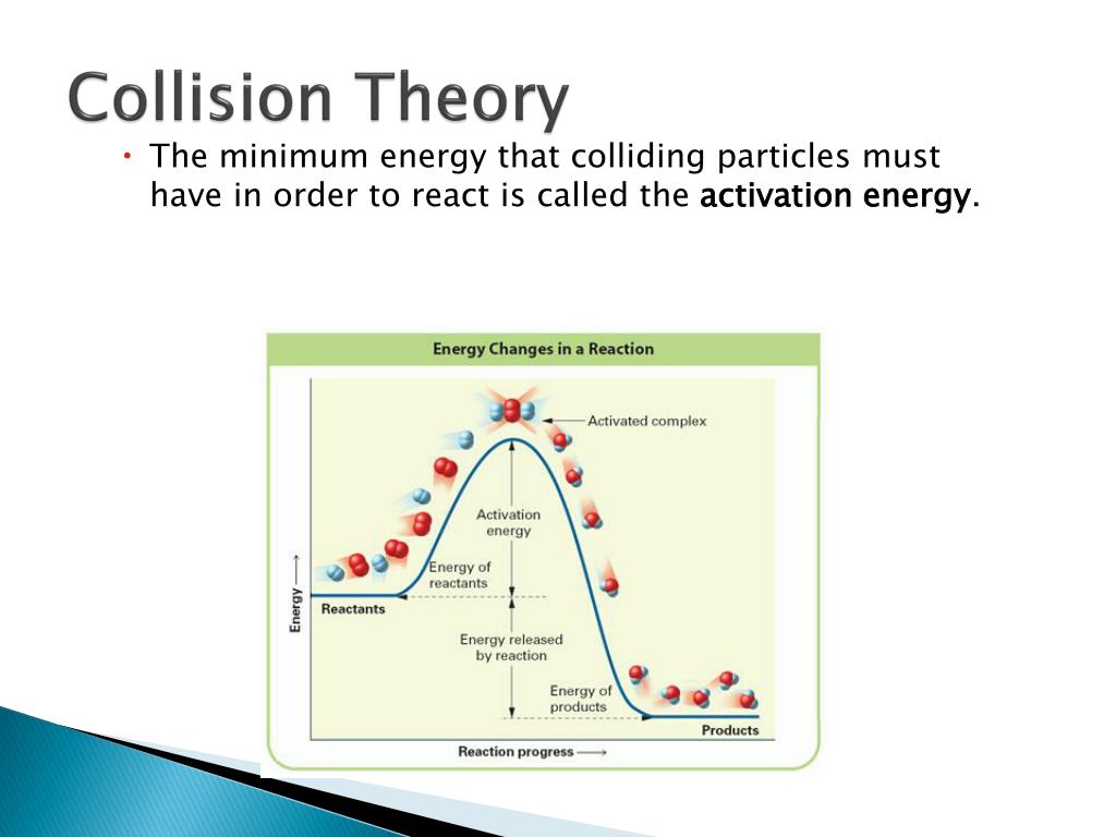 PPT - Reaction Rates and Equilibrium PowerPoint ...