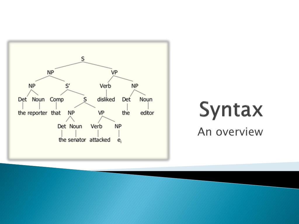 Deprecated syntax. Syntax. syntax grammar. grammar morphology syntax. syntax in grammar.