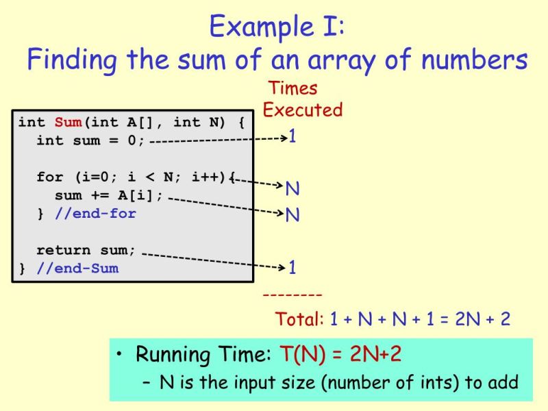 Solution Introduction To Data Structure Array Asymptotic Notations - Download Classic Landscape Pattern | Full HD