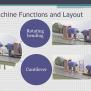 PPT - Fatigue Testing Machine PowerPoint Presentation, Free Download - ID:2525319
