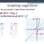 PPT - Graphing Log Functions PowerPoint Presentation, Free Download ...