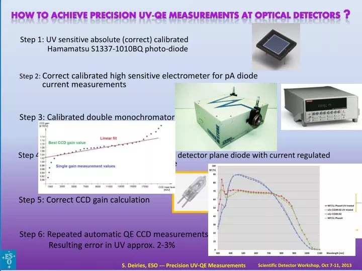 Ppt Step 1 Correct Absolute Calibrated Photo Diode