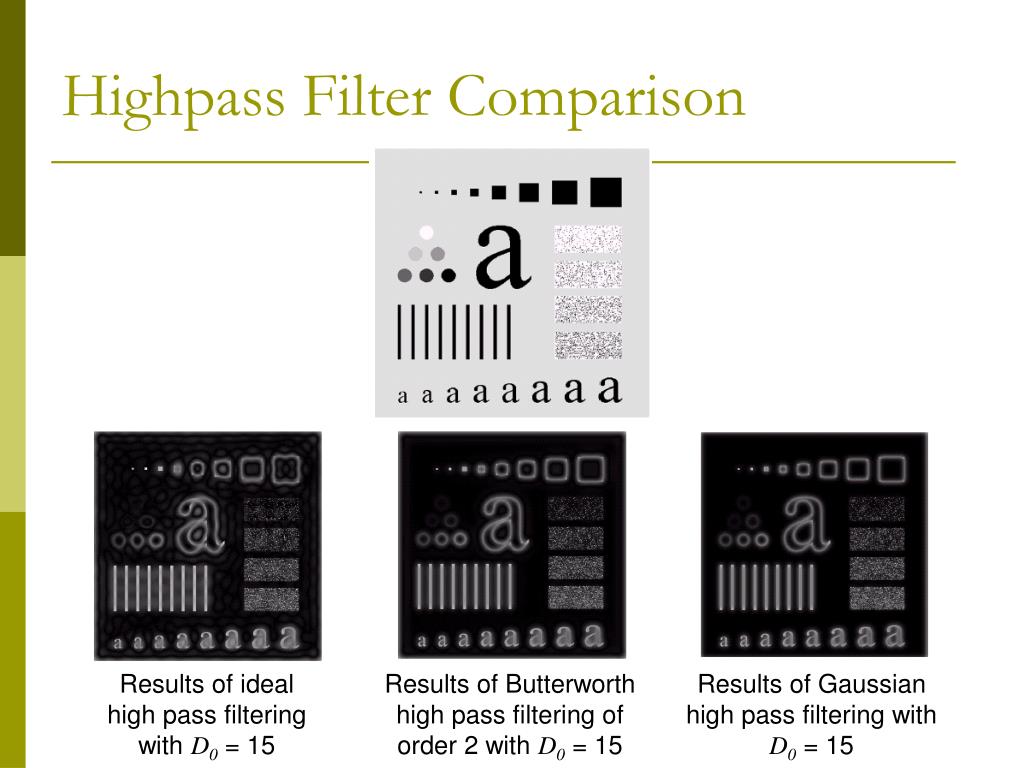 Ppt Image Processing Powerpoint Presentation Free