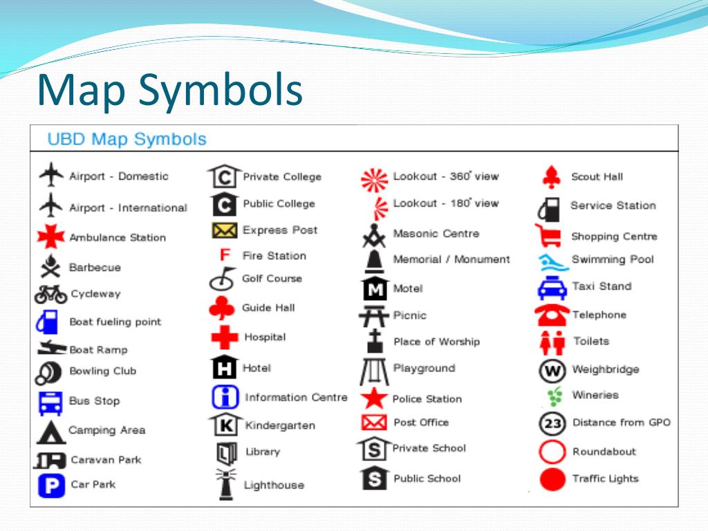 Common Physical Map Symbols Map Symbols L 