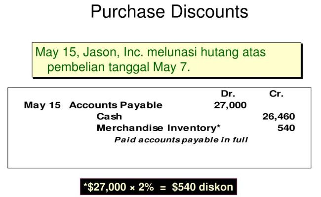 Arti Syarat Pembayaran 2 10n 30 Return Pembelian Akuntansi Untuk Pembelian Cute766 Arti Syarat Pembayaran 2 10n 30 Return Pembelian Akuntansi Untuk Pembelian Cute766