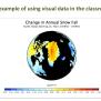 PPT - Visualization Tools For The Classroom PowerPoint Presentation ...