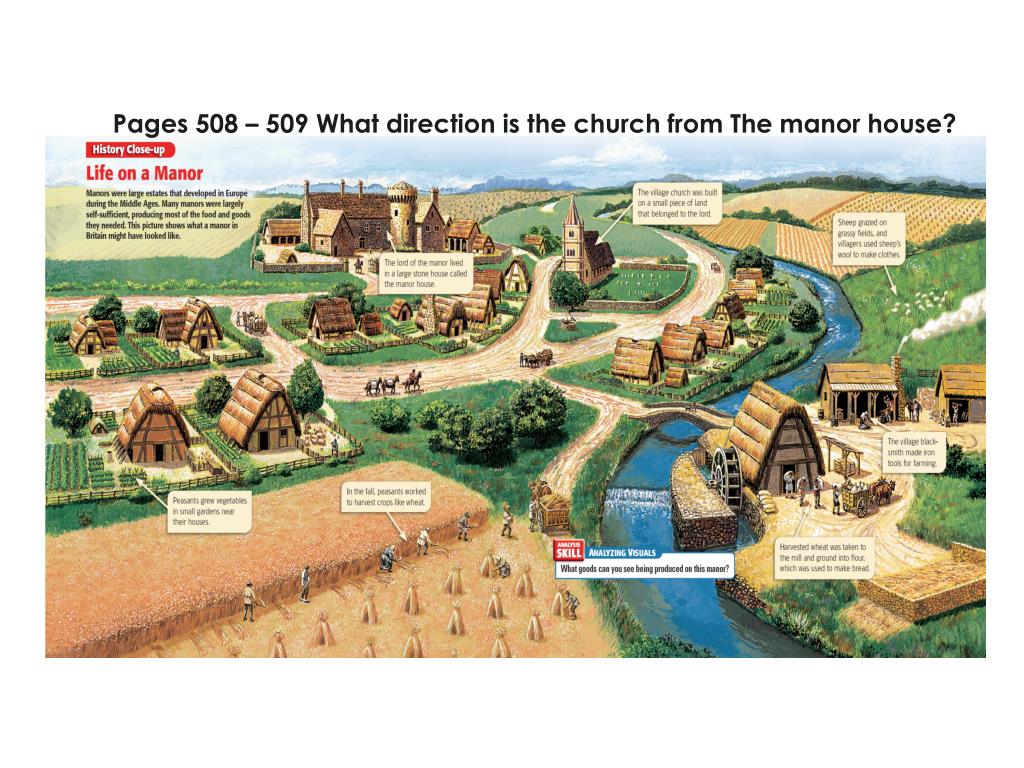 PPT - Feudal Society PowerPoint Presentation, free ...