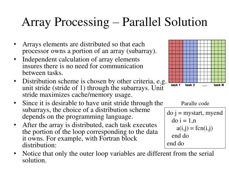 Solution 8 Types Of Parallel Computations Studypool - Best City Arts in Mobile