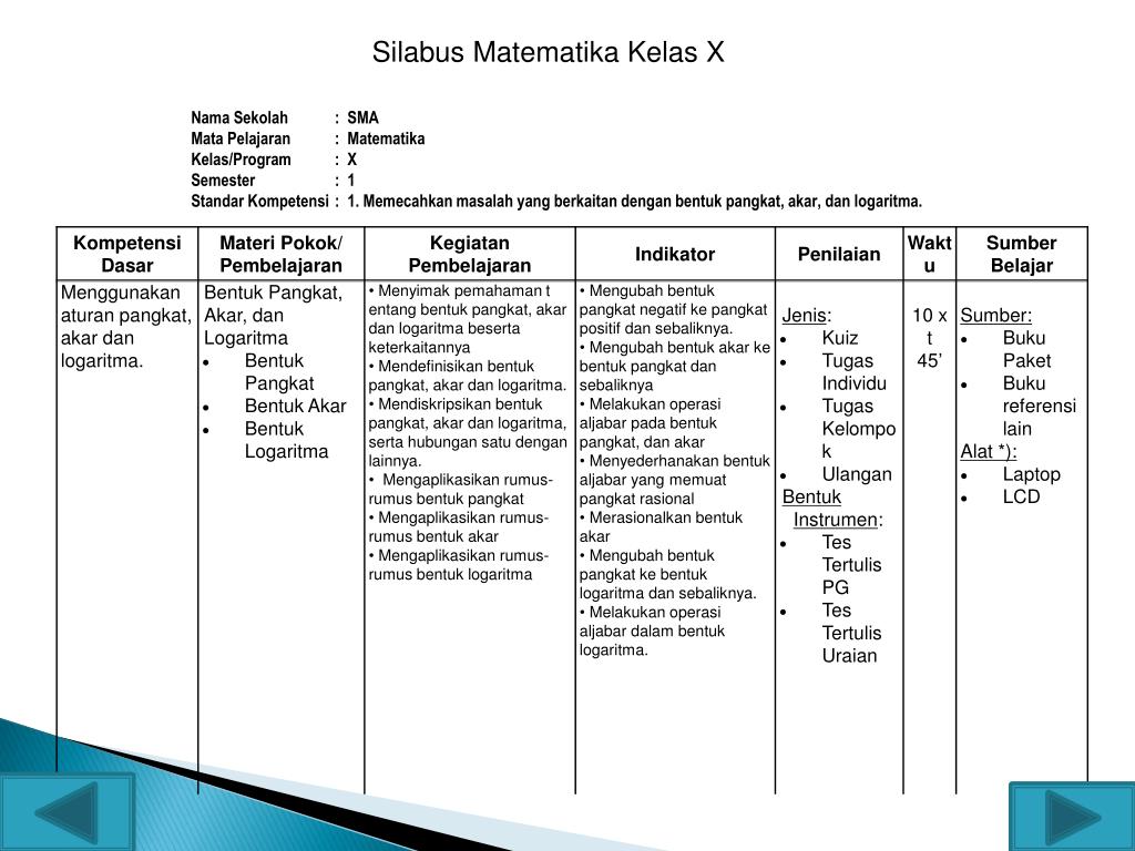 Halaman ini memuat kumpulan soal bentuk pangkat, akar, dan logaritma. Ppt Bentuk Akar Pangkat Dan Logaritma Powerpoint Presentation Free Download Id 2873904