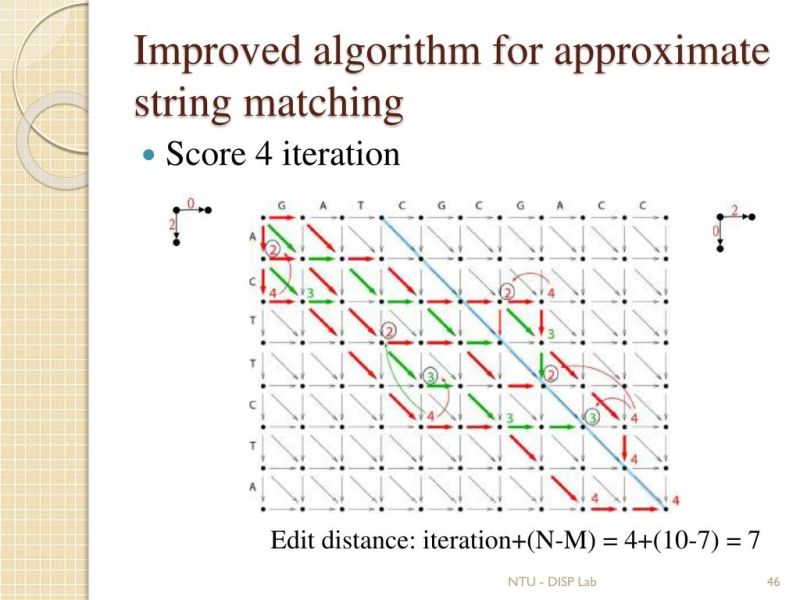 Figure 4 From An Improved Approximation Algorithm For The Matching - HD Landscape Textures for Desktop