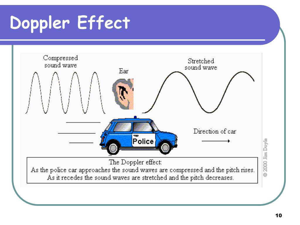 PPT - Speed of Sound PowerPoint Presentation - ID:2930200 PPT - Speed of Sound PowerPoint Presentation - ID:2930200
