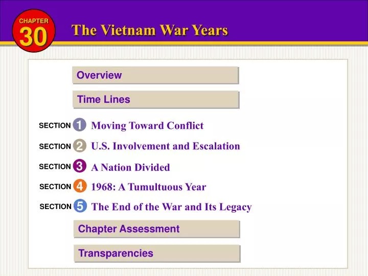 Ppt The Vietnam War Years Powerpoint Presentation Free