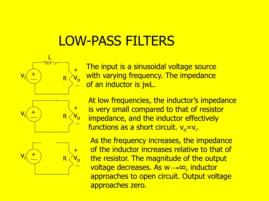 Ppt Frequency Selective Circuits Powerpoint Presentation