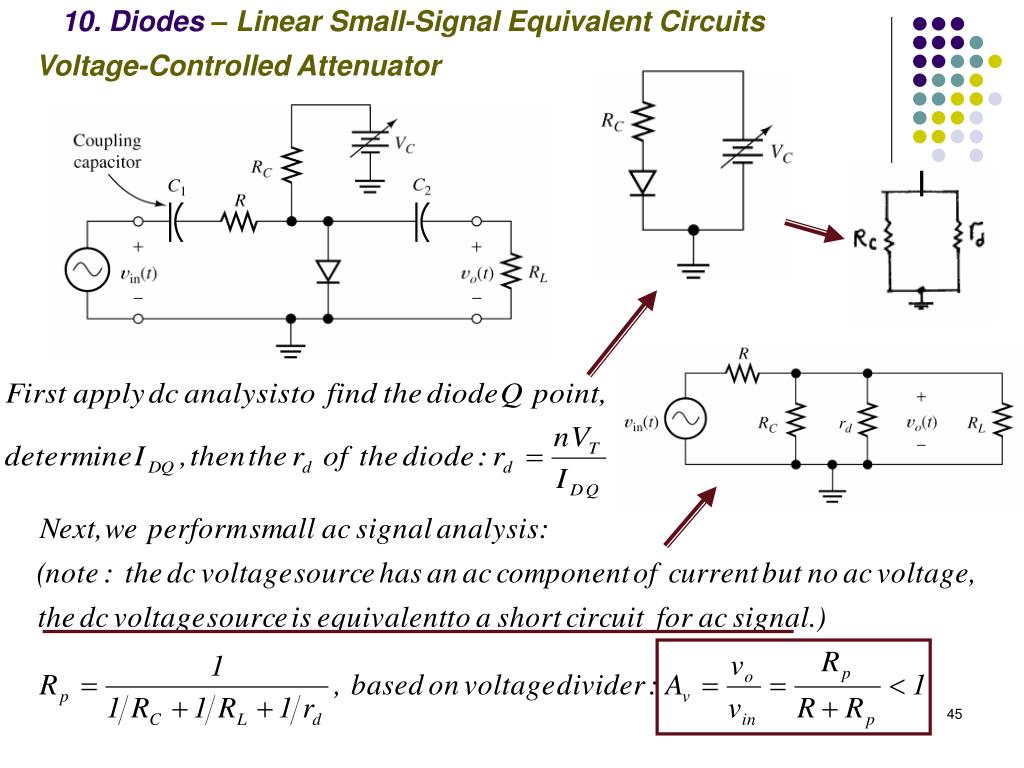 Ppt 10 Diodes Basic Diode Concepts Powerpoint