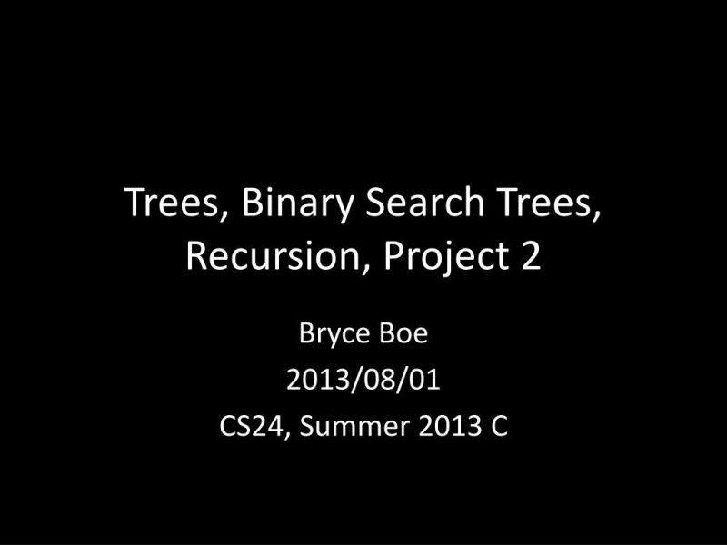 Binary Search Trees And Recursion Binary Binary Tree Tree Structure - Premium Landscape Image - 4K