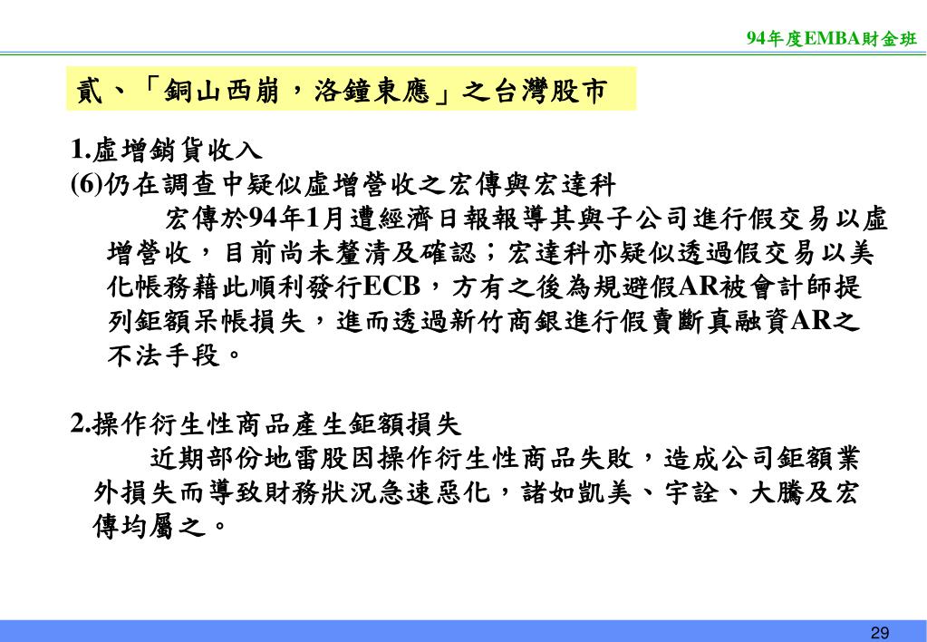 東元融資評價請幫幫我 Wvabaw