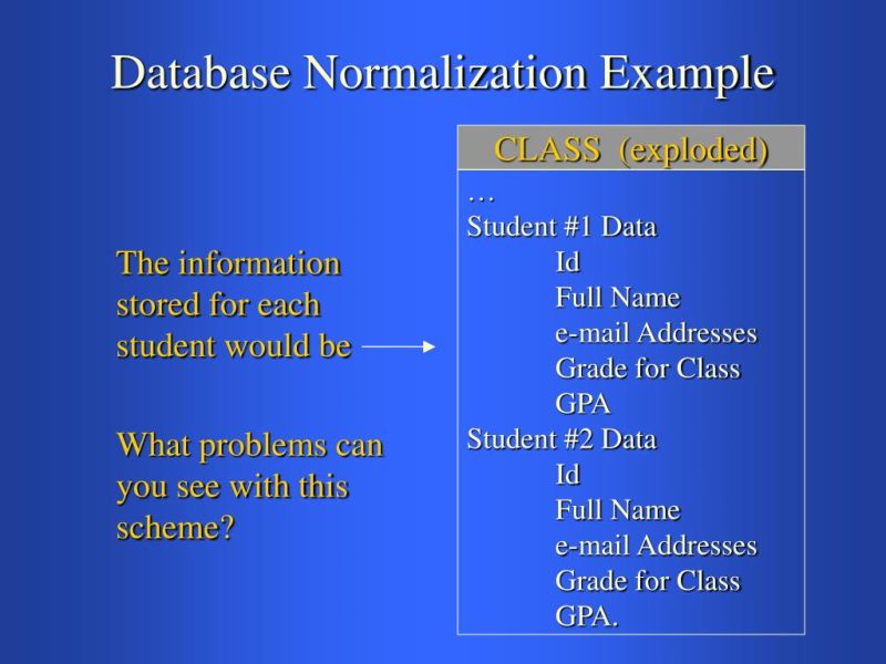Csis 326 Lab 7 Normalization Instructions Docx Lab 7 Normalization - Download Beautiful Light Design | HD