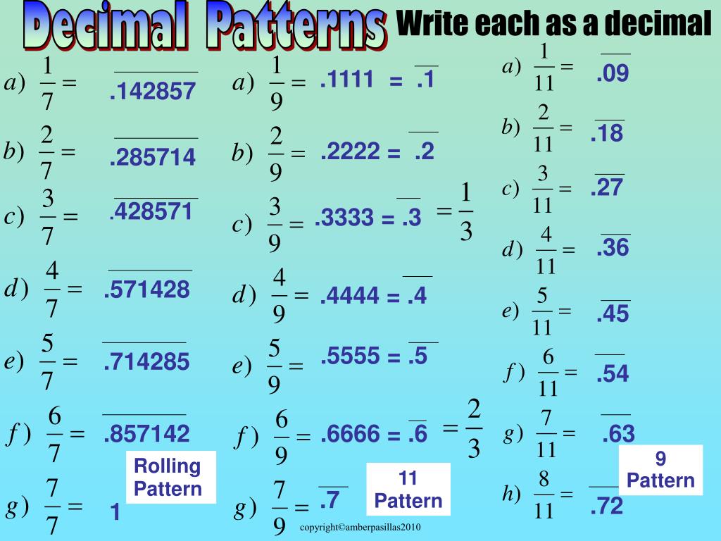 Converting 101.011 of Binary to Decimal number system Converting 101.011 of Binary to Decimal number system