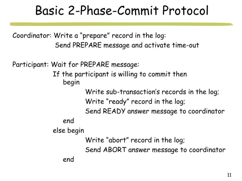 Ppt Two Phase Commit Powerpoint Presentation Free Download Id 5100718 - Best Mountain Designs in Ultra HD