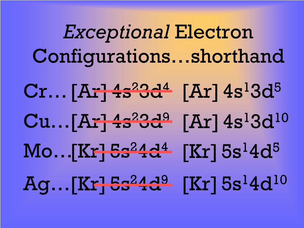 Isotope Formulae Electron Configurations Orbital Diagrams Ppt Video Online Download The nucleus of an atom of indium-112 contains. Isotope Formulae Electron Configurations Orbital Diagrams Ppt Video Online Download 23Calculate the uncertainty in the velocity of wagon of mass 2000 kg whose position is known to an accuracy of 10 m.