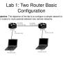 PPT - Router Lab PowerPoint Presentation, Free Download - ID:3143015