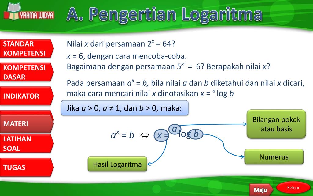 Kpk 8 dan 12 adalah 24. PPT - LOGARITMA PowerPoint Presentation, free download