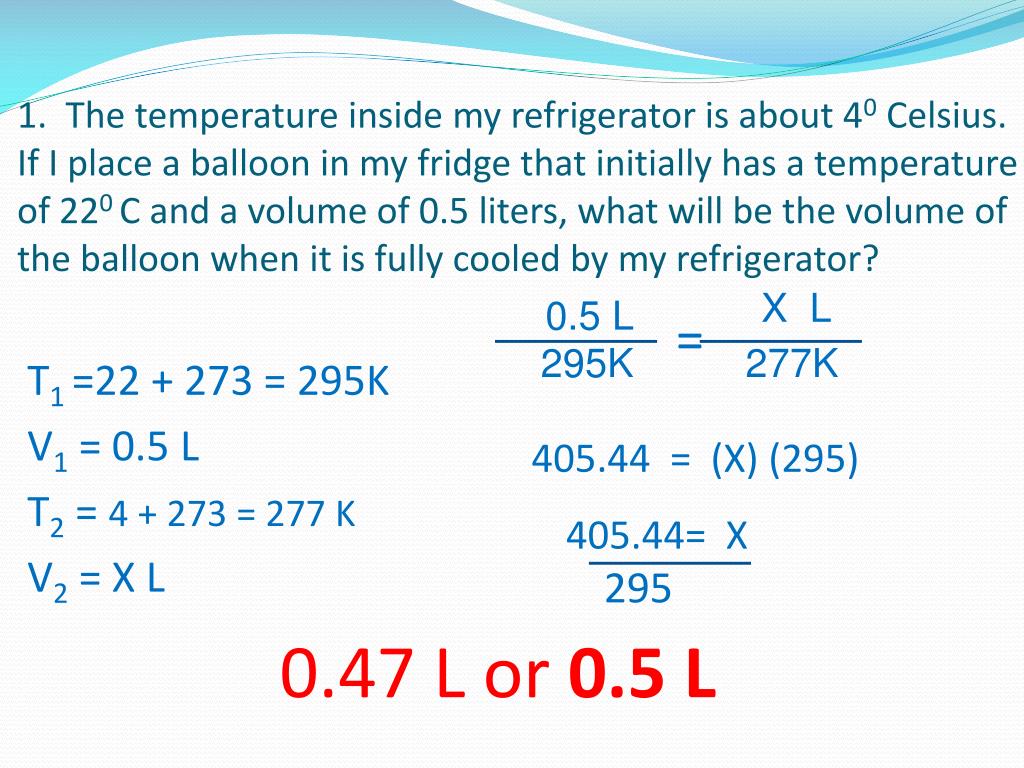 Charles Gay Lussac Ws 047 L 2 A man heats a balloon in the oven.