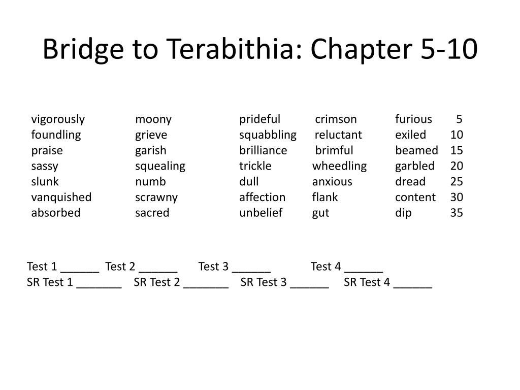 Ppt Bridge To Terabithia Chapter 1 3 Powerpoint