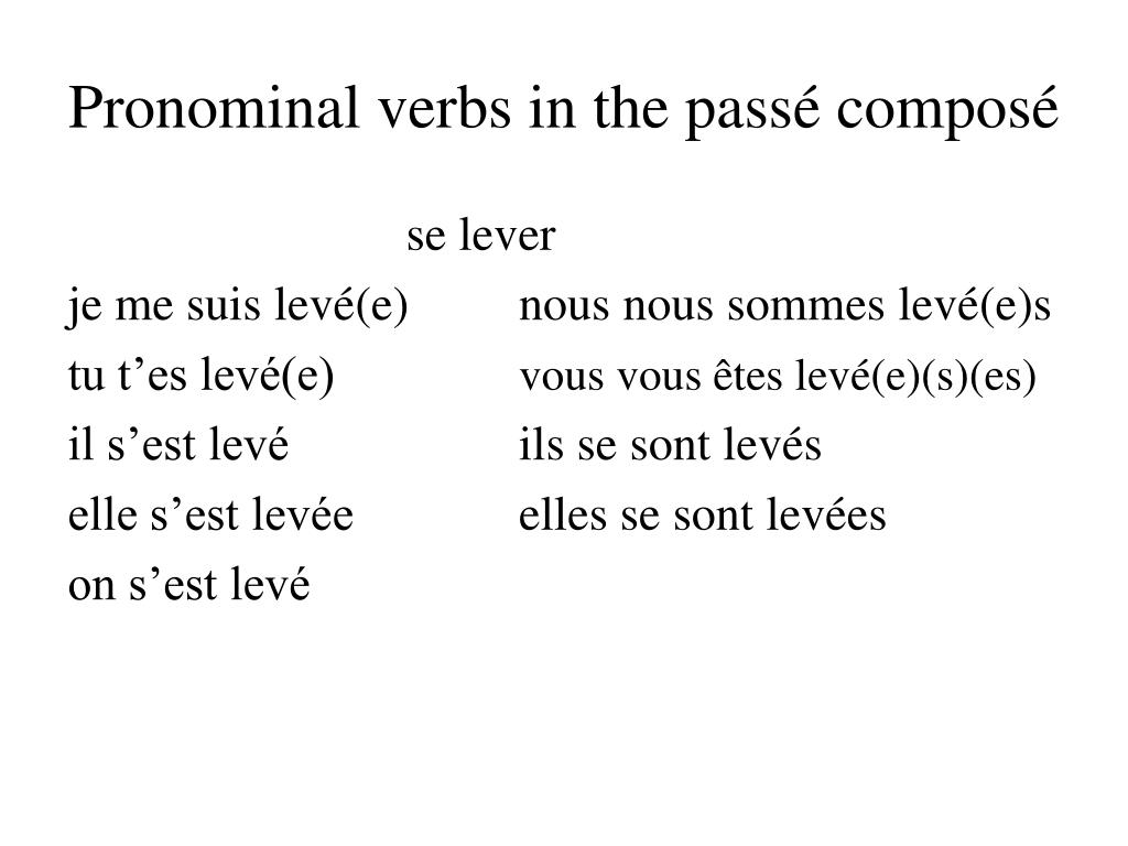 wallpapers Se Lever Conjugation French slideserve