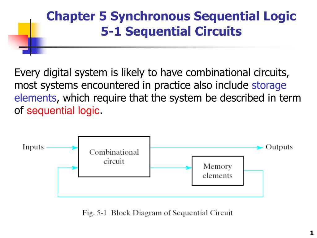 Examples Of Combinational And Sequential Logic Circuits Diagram Circuit